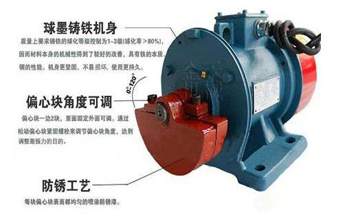 振動(dòng)電機(jī)軸承過(guò)熱的原因及處理方法