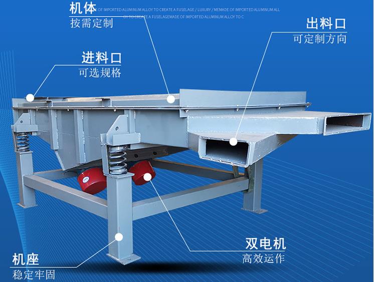 直線振動(dòng)篩機(jī)運(yùn)行噪音超標(biāo)原因及措施