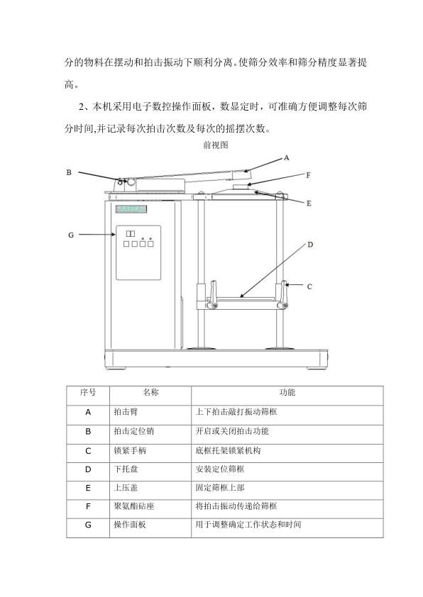 觸摸屏標(biāo)準(zhǔn)拍擊檢驗篩_3